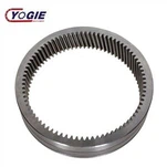 Grande taille 6 m de rogne interne non standard